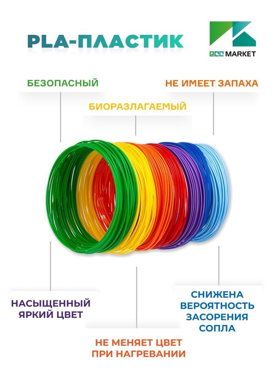 3D ручка ECC Market - фото 7