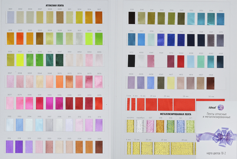 Набор для творчества IDEAL шитье - фото 2