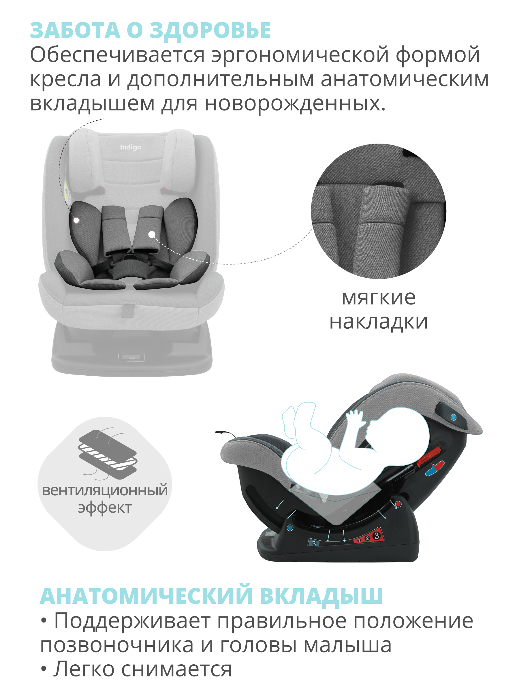 Автокресло Indigo Reflex светло-серый, серый 0+/1/2/3 (0-36 кг) - фото 5
