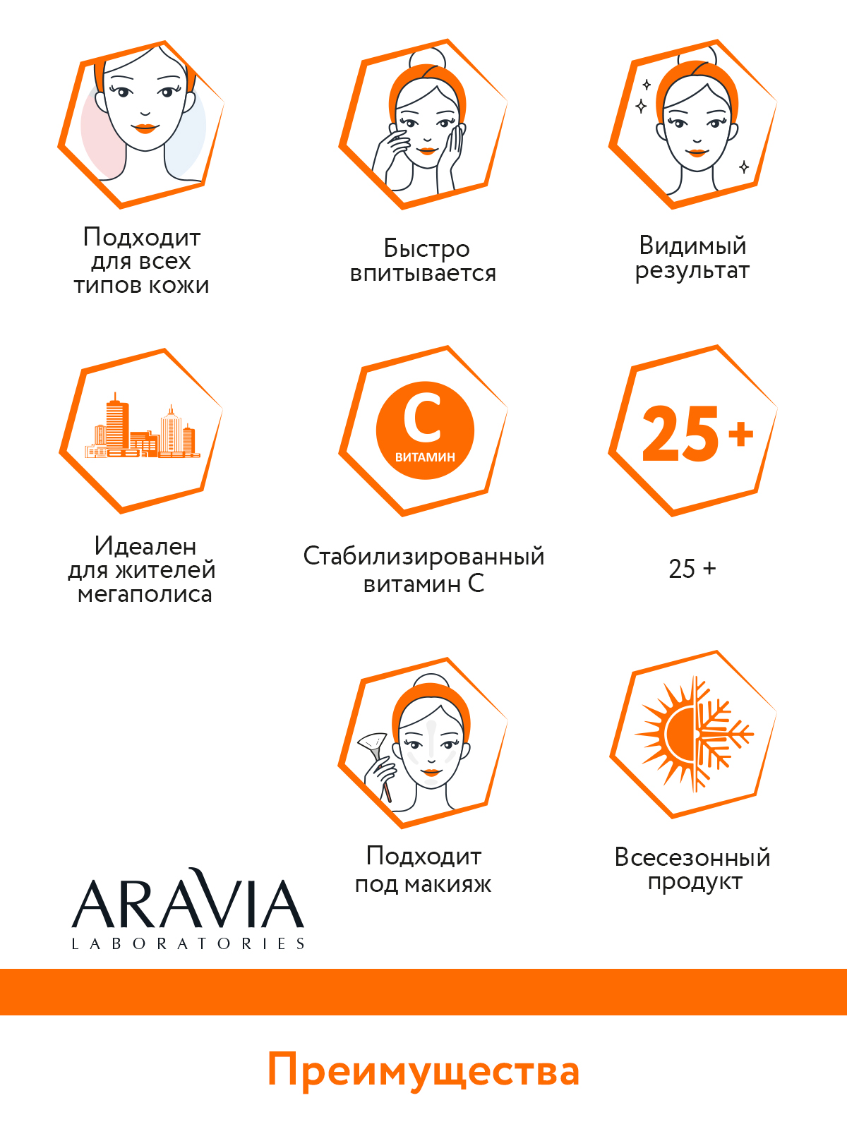 Крем ARAVIA Laboratories Vitamin-C Power Radiance 50 мл - фото 9