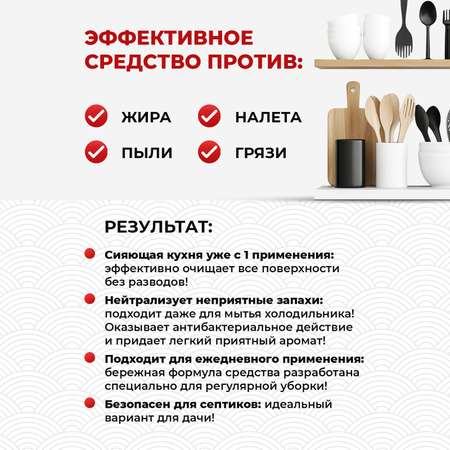 Средство для мытья фасадов кухни KOYO 500 мл