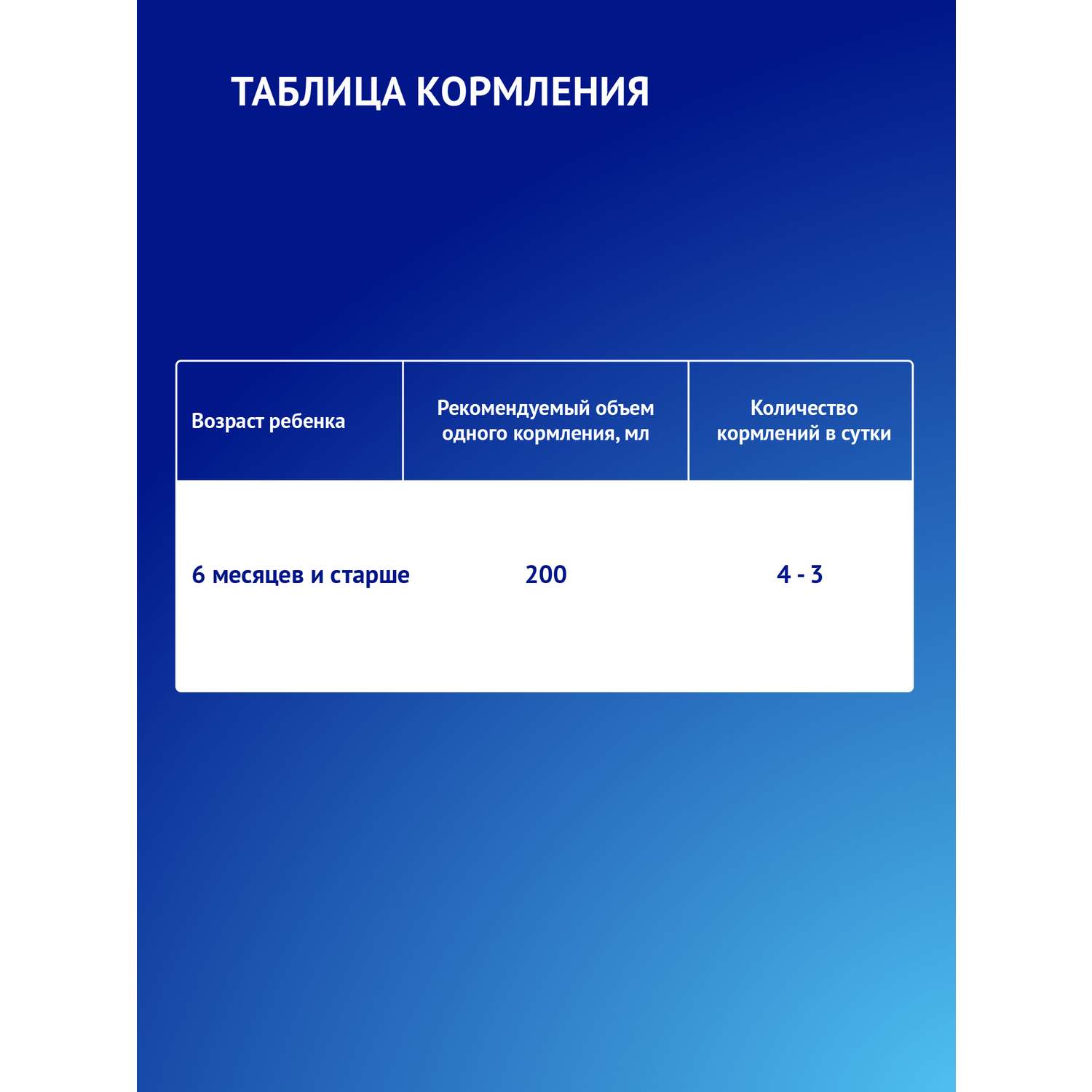 Смесь молочная Nutrilak Премиум 2 стерилизованная 0.2 л с 6 месяцев - фото 11