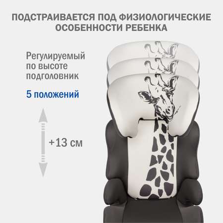 Автокресло SIGER 2/3 (15-36 кг)