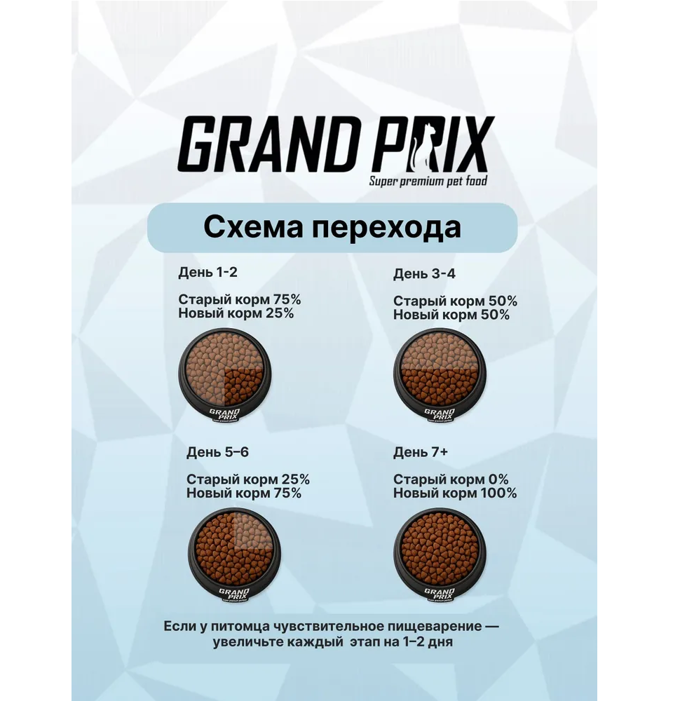Корм сухой Grand Prix Для кошек - фото 8