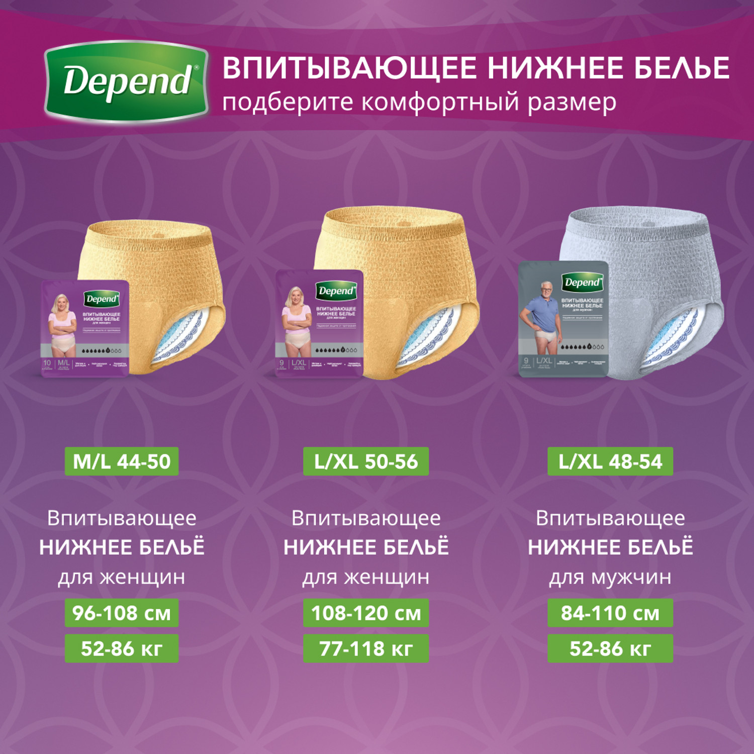 Впитывающее белье Depend M/L 10 шт. - фото 9