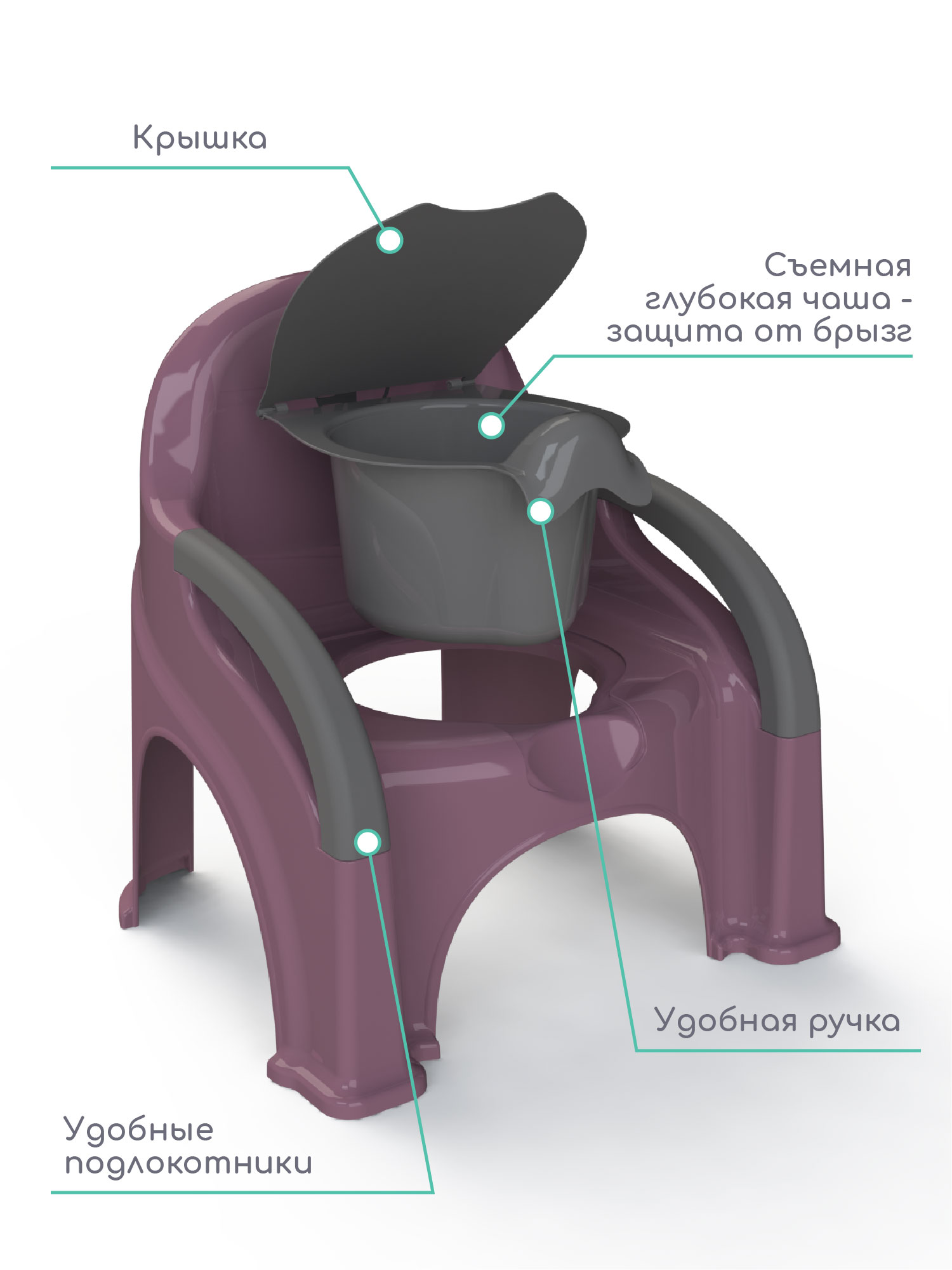 Горшок-стул Amarobaby Baby chair фиолетовый - фото 2