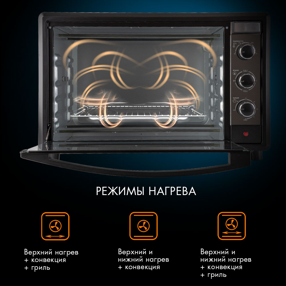 Мини-печи ENDEVER Danko-4046 - фото 5