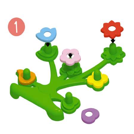 Игрушка Стеллар сортер