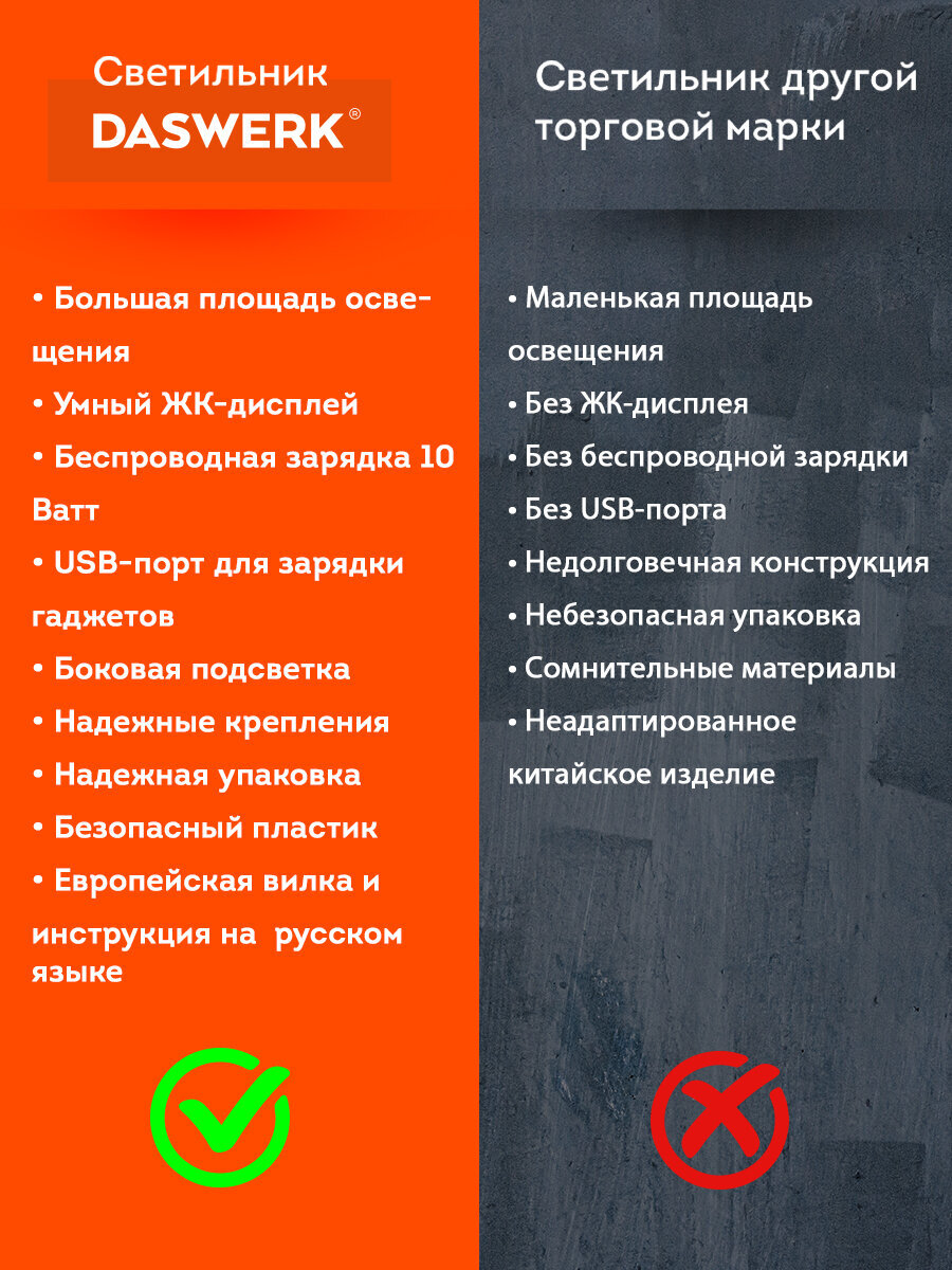 Лампа DASWERK - фото 12