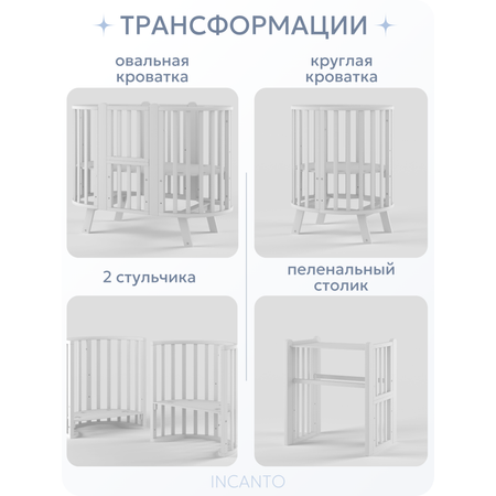 Детская кроватка Incanto овальная, продольный маятник (белый)