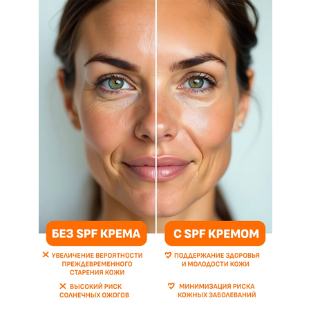 Солнцезащитная косметика SUN VIBES Увлажняющее молочко