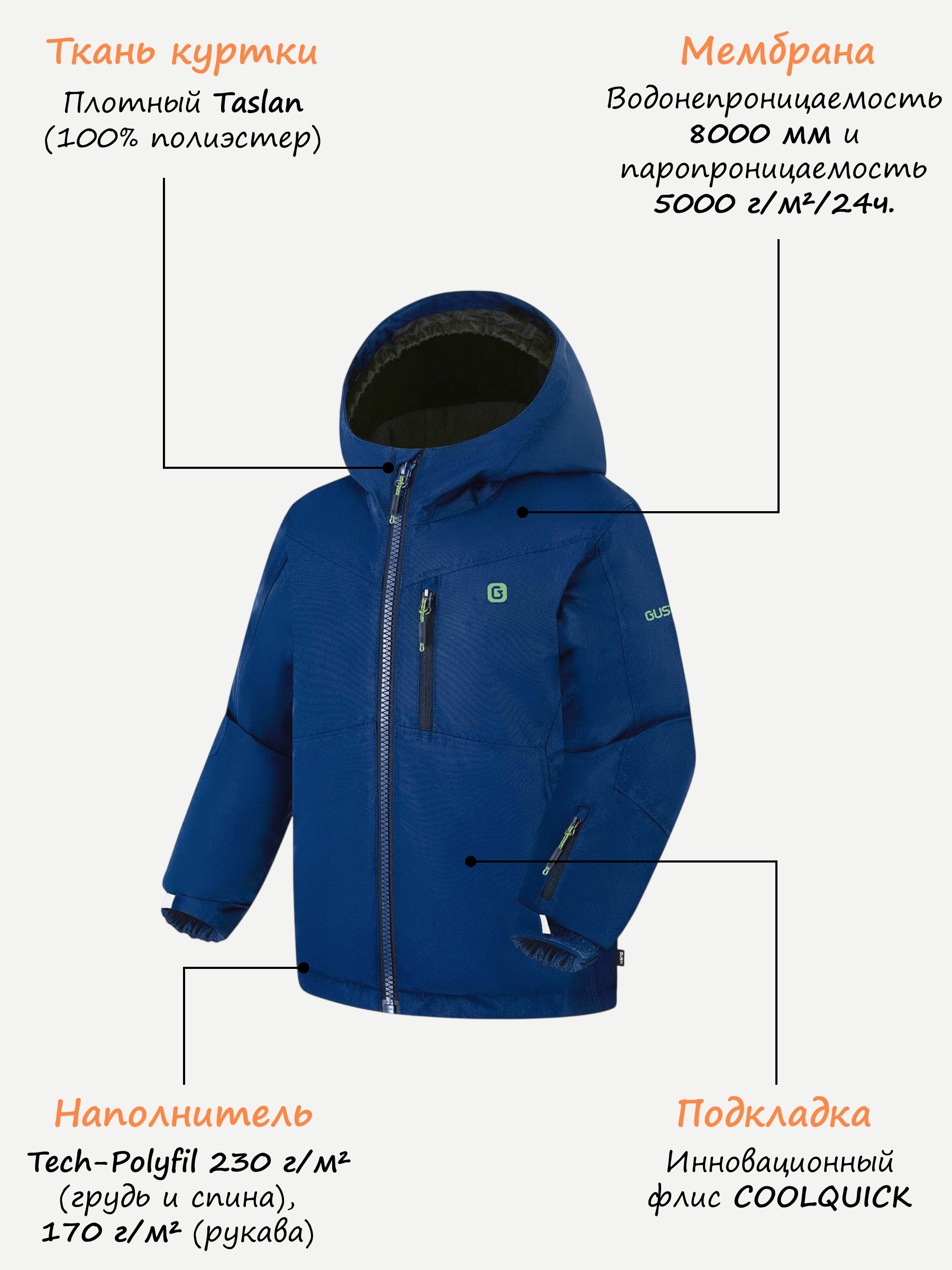 Комплект GUSTI GW6BS528-ULTRAMARINE - фото 3
