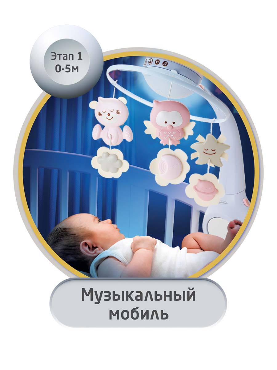 Мобиль INFANTINO 3 в 1 Музыкальный розовый - фото 7
