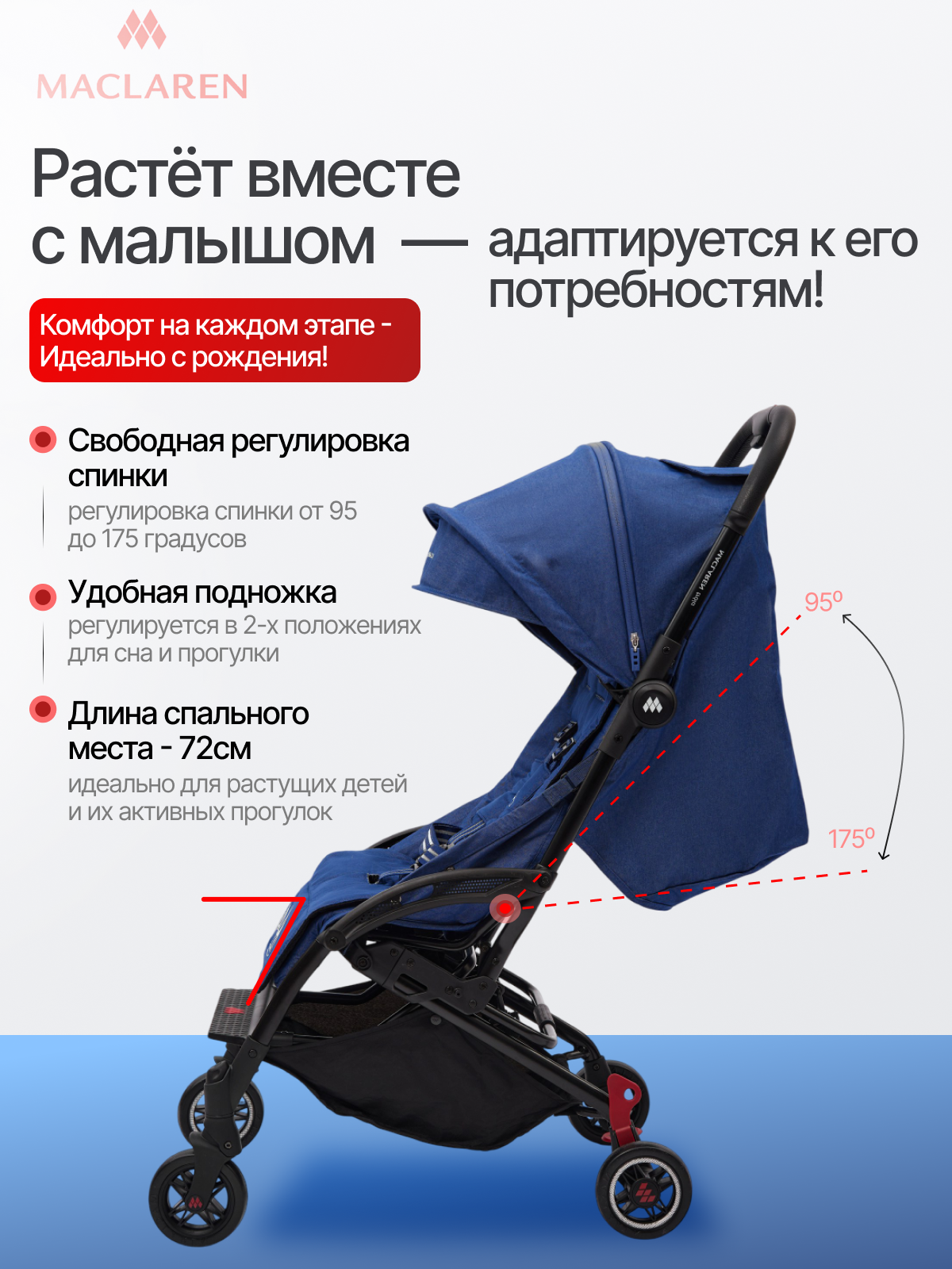 Коляска прогулочная Maclaren Troia Light Denim - фото 3