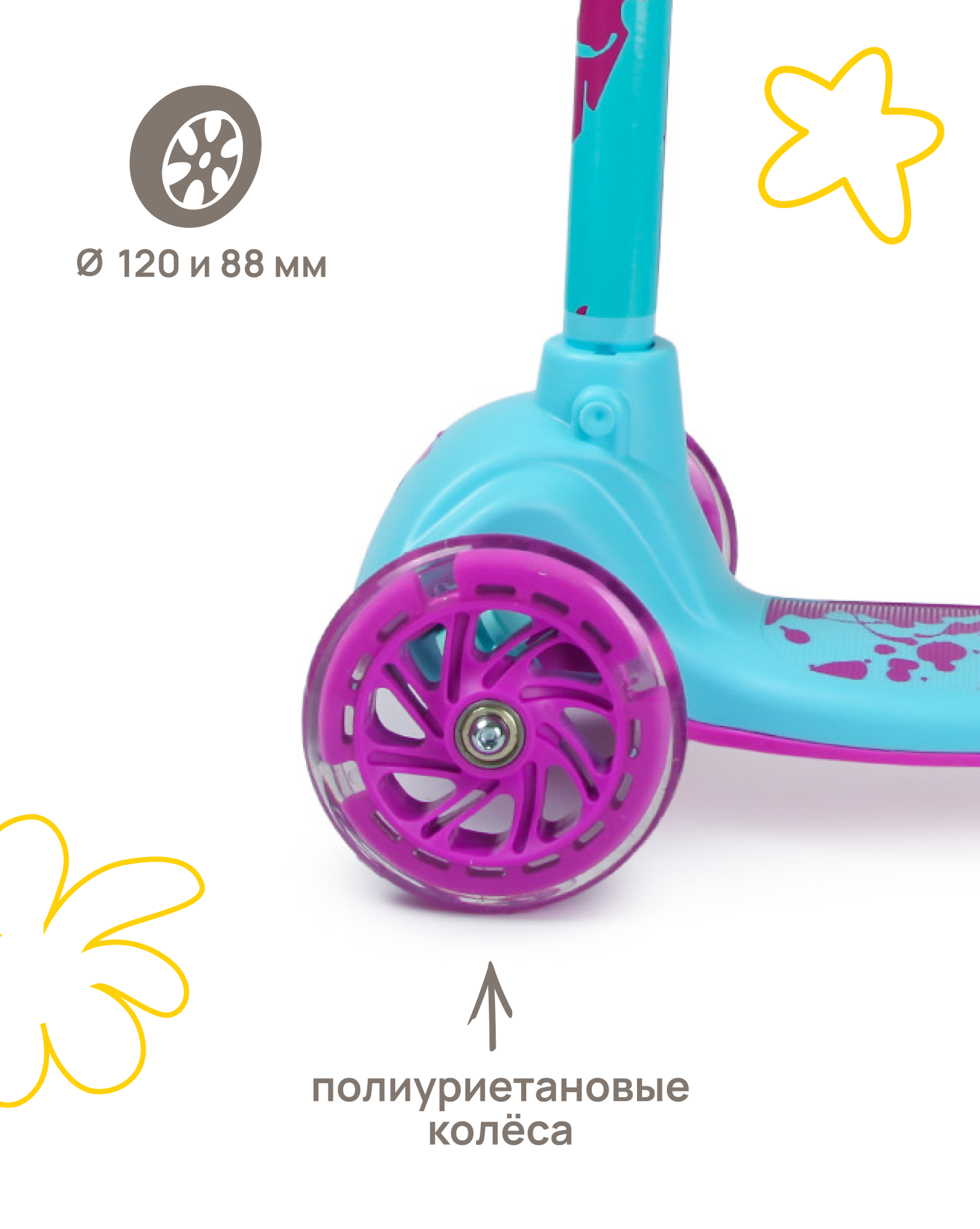 Самокат Kreiss трехколесный - фото 11