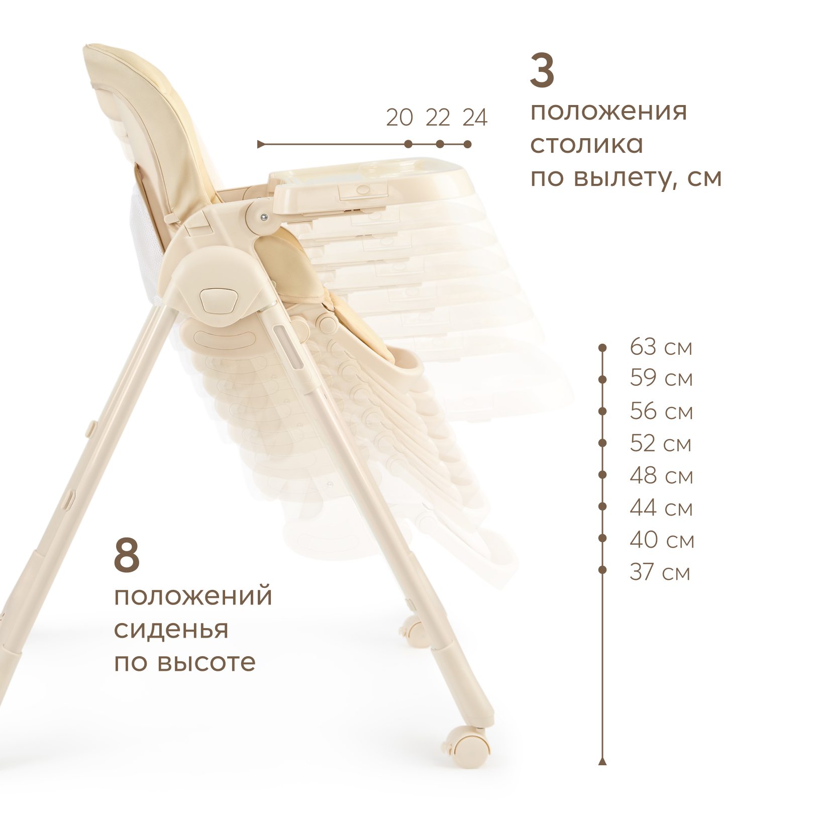 Стульчик для кормления Happy Baby WILLIAM PRO классический - фото 10