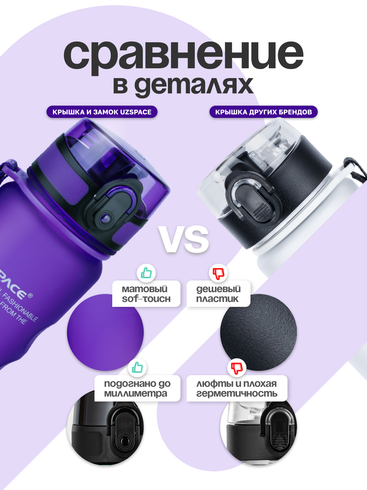 Бутылка UZSPACE 1000 мл - фото 5