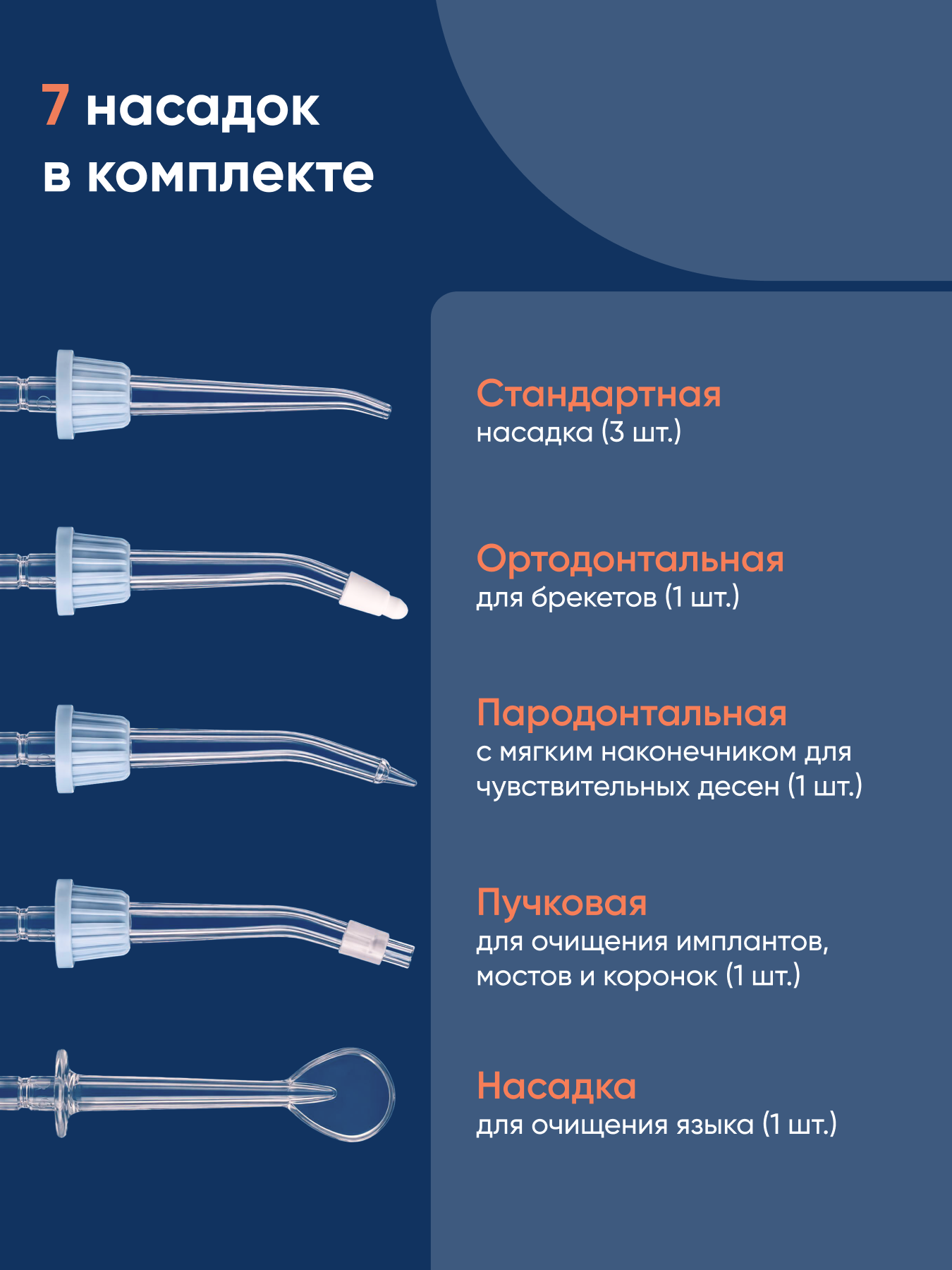 Ирригатор CS MEDICA импульсный 5 реж. - фото 3