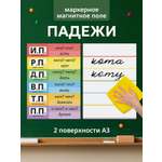 Магниты Выручалкин Падежи