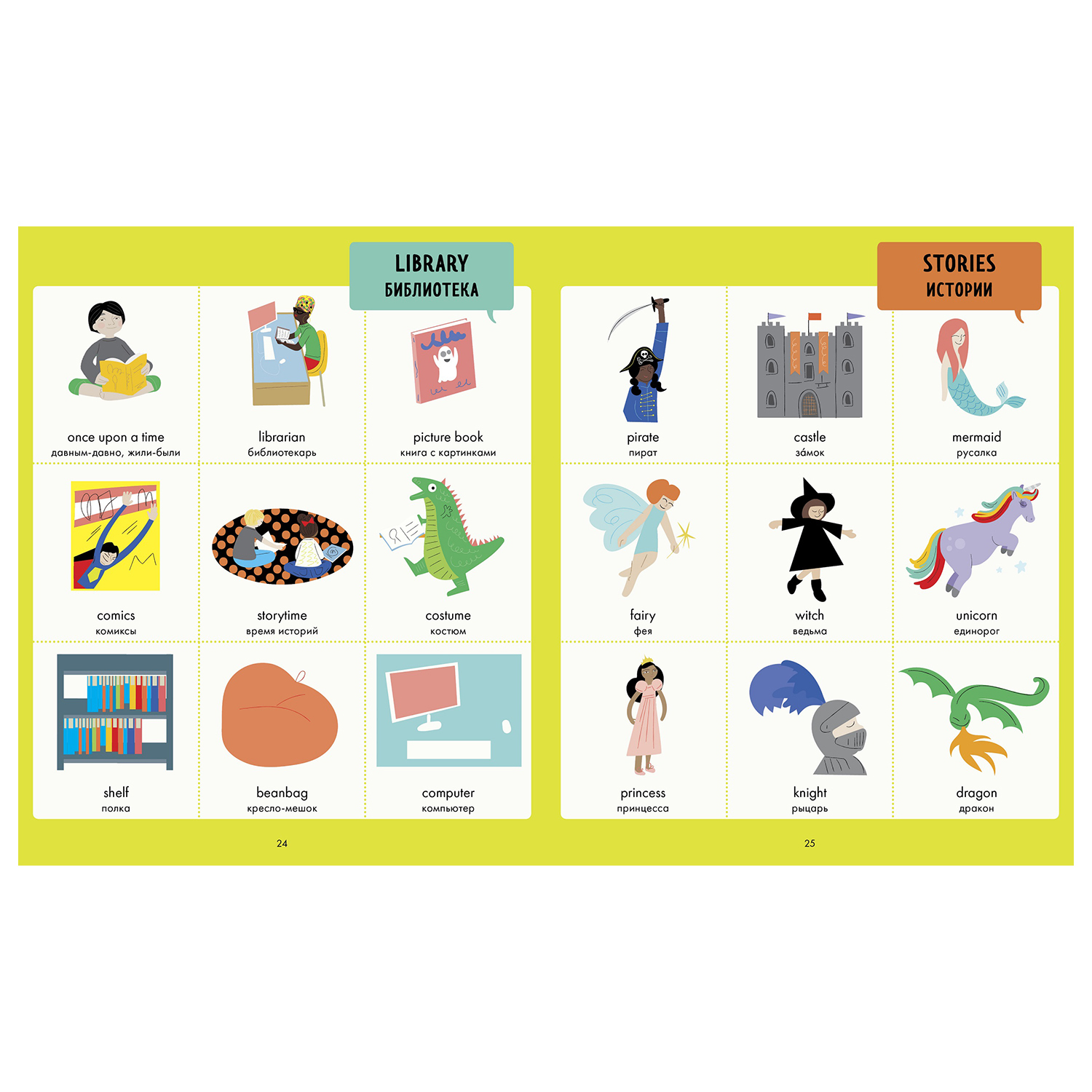 Книга Clever Hello English Я знаю 500 английских слов Визуальный словарь - фото 4