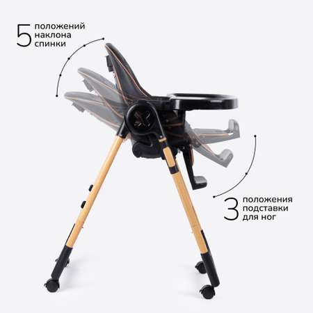 Стульчик для кормления Amarobaby Elegant трансформер