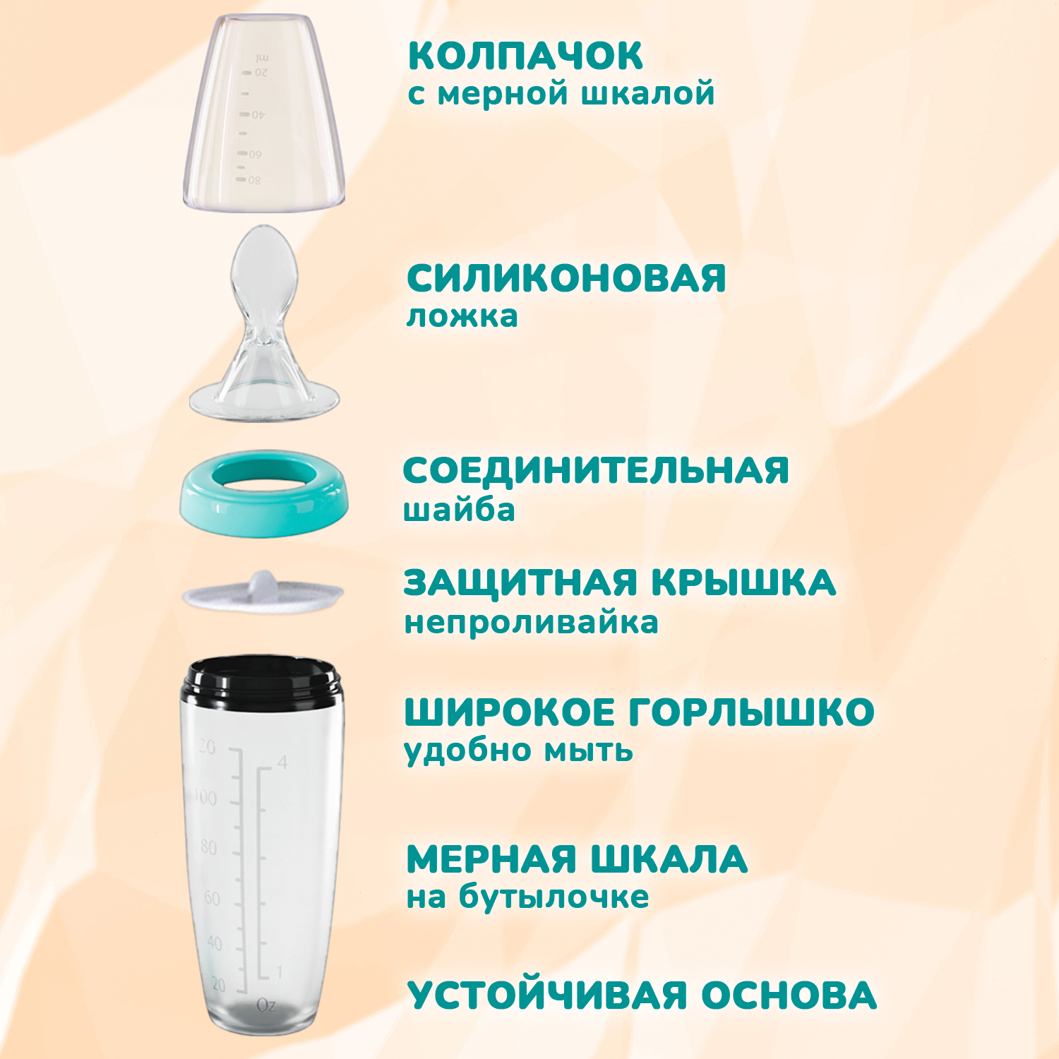 Бутылочка KUNDER 120 мл - фото 5