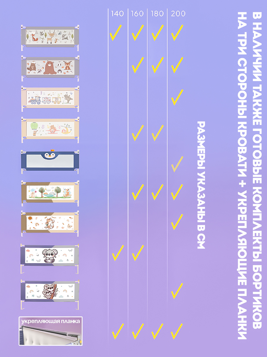 Барьер-ограничитель CINLANKIDS 160 см - фото 13