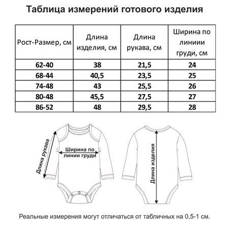 Боди 2 шт Мамуляндия