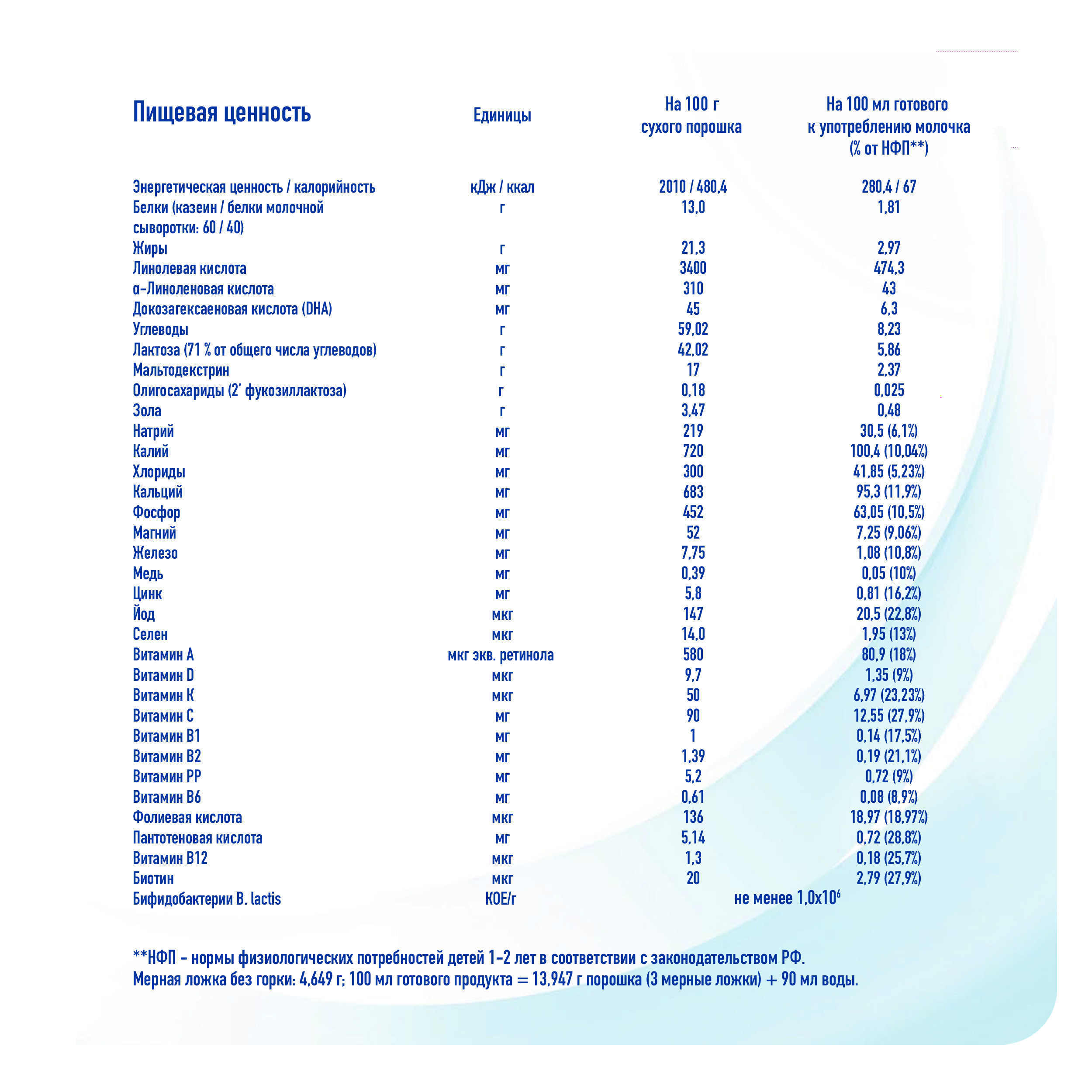 Молочко NAN 3 Optipro 1050г с 12месяцев - фото 10