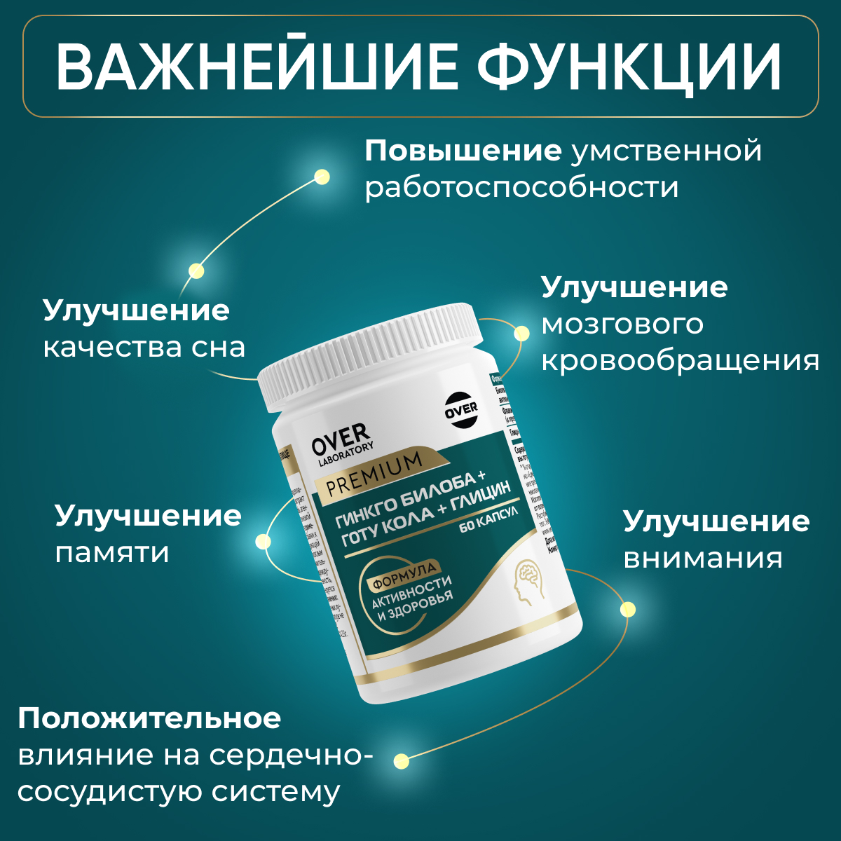 Глицин+гинкго билоба+готу кола OVER БАД Для мозга памяти внимания и работоспособности 60 капсул - фото 2