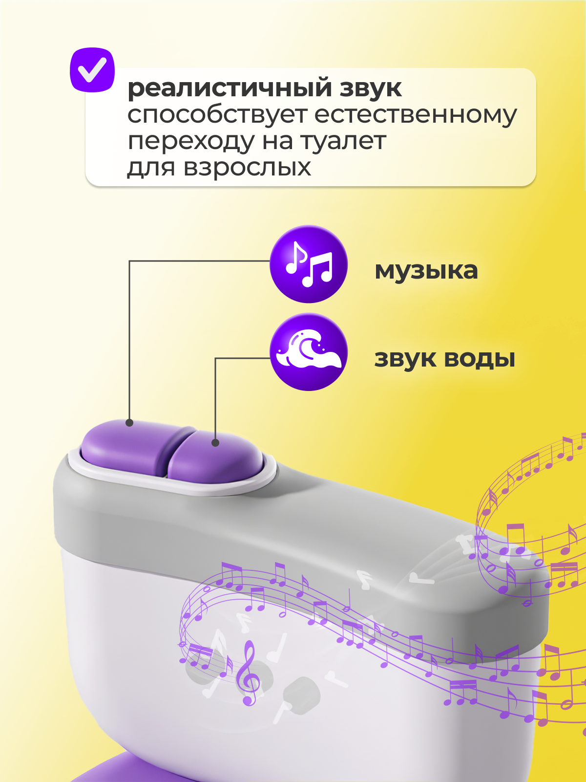 Горшок Honest Shop музыкальный - фото 3