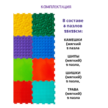 Массажный детский коврик пазл Ортодон развивающий игровой набор №2 Малыш
