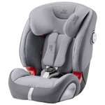 Автокресло Britax Roemer 1/2/3 (9-36 кг)