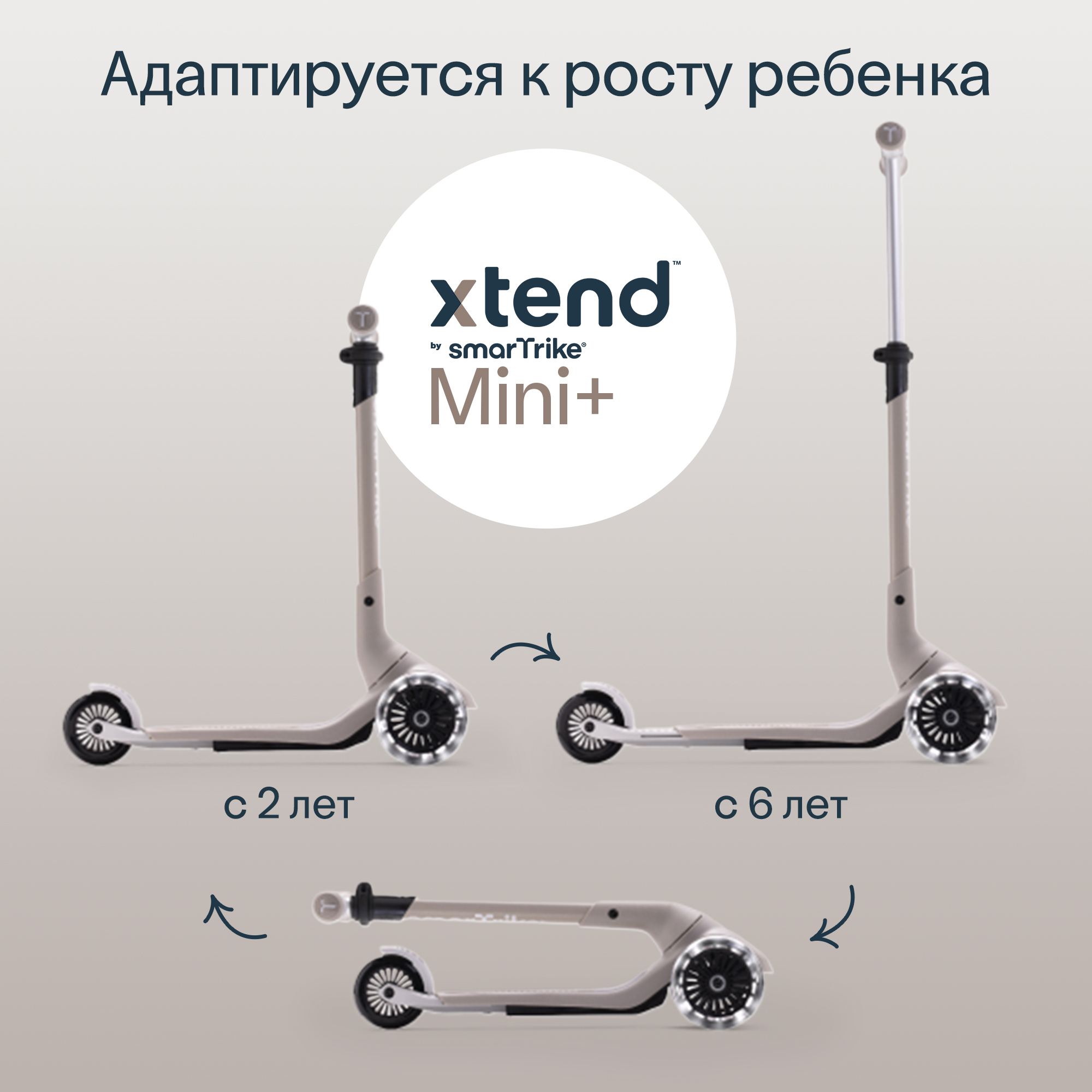 Самокат SmarTrike трехколесный - фото 2