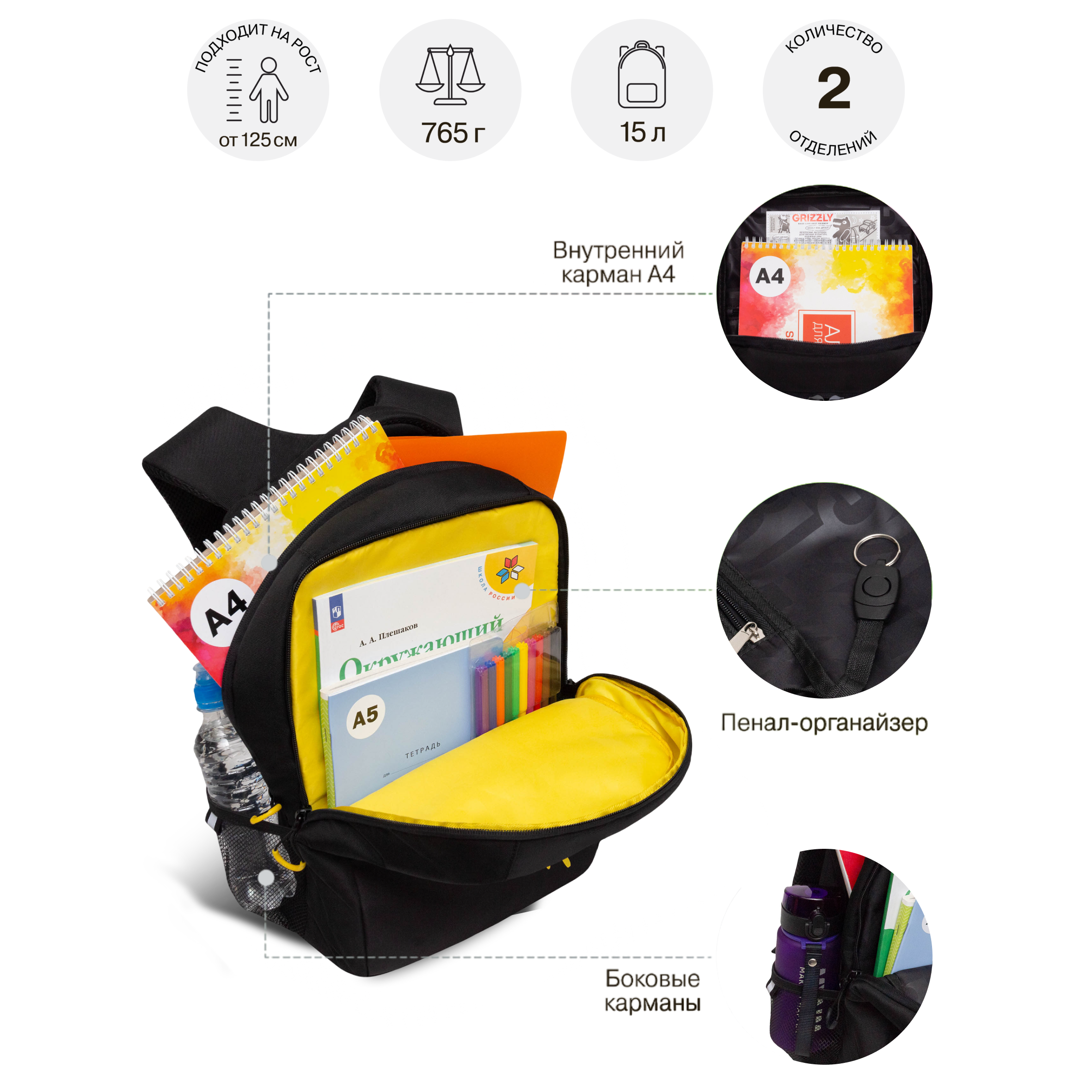 Рюкзак Grizzly для мальчика - фото 6
