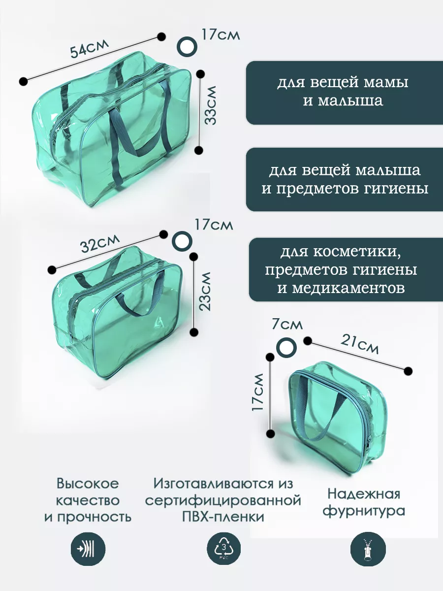 Сумка в роддом ЗОЛОТОЙ ОКТЯБРЬ тонированный бирюзовый прочный - фото 2