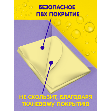 Клеёнка подкладная INSEENSE с ПВХ покрытием непромокаемая