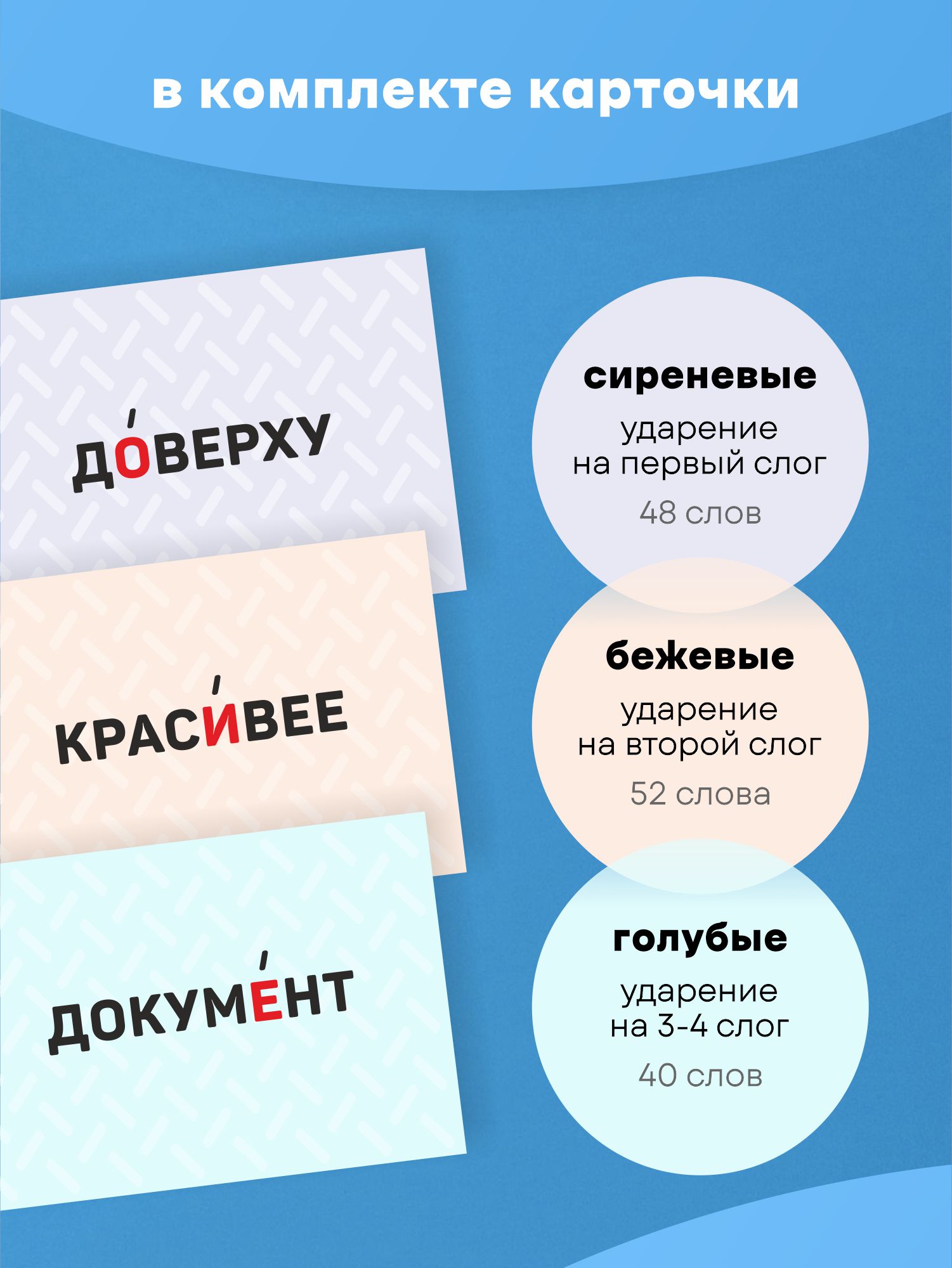 Карточки Выручалкин Ударения. ВПР 4 класс - фото 2