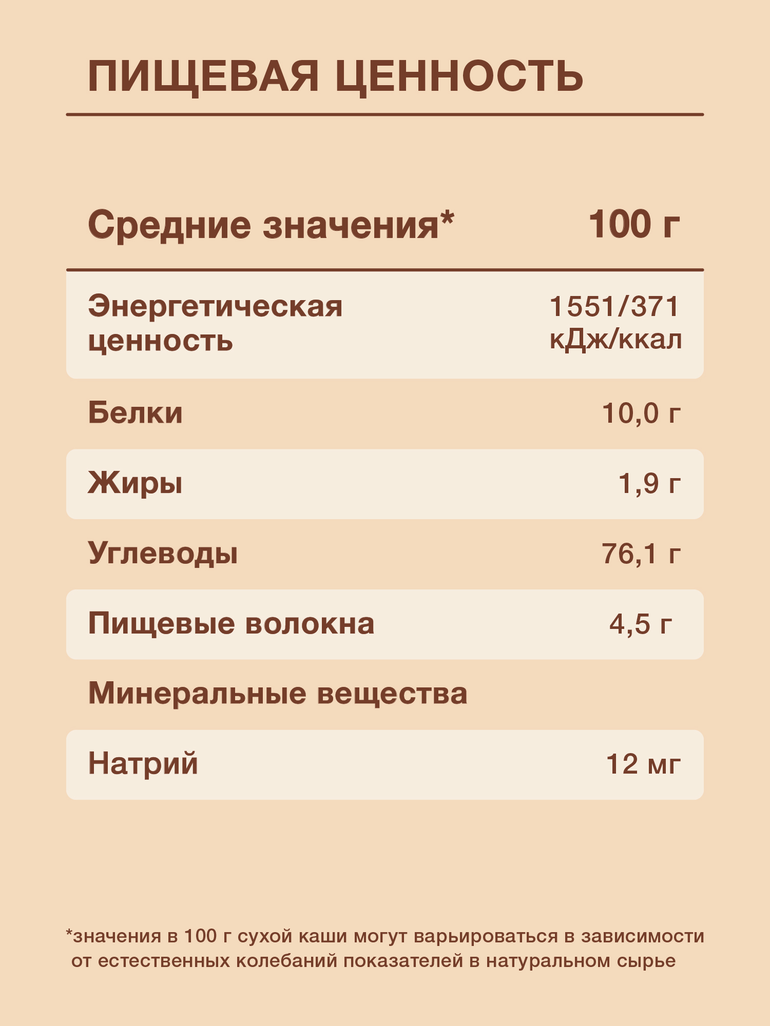 Каша безмолочная Nutrilak Premium Procereals мультизлаковая 200г с 6месяцев - фото 7