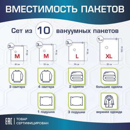 Вакуумные пакеты Лайма для хранения одежды и обуви с клапаном для пылесоса и насоса 10 шт