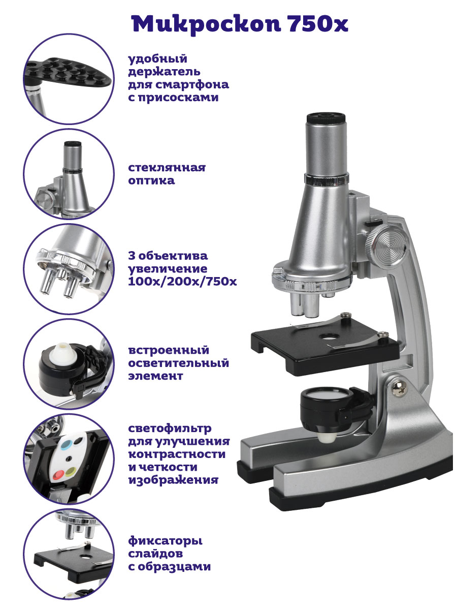 Микроскоп ON TIME - фото 2