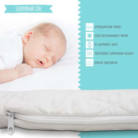 Матрас Babyton AIR mini