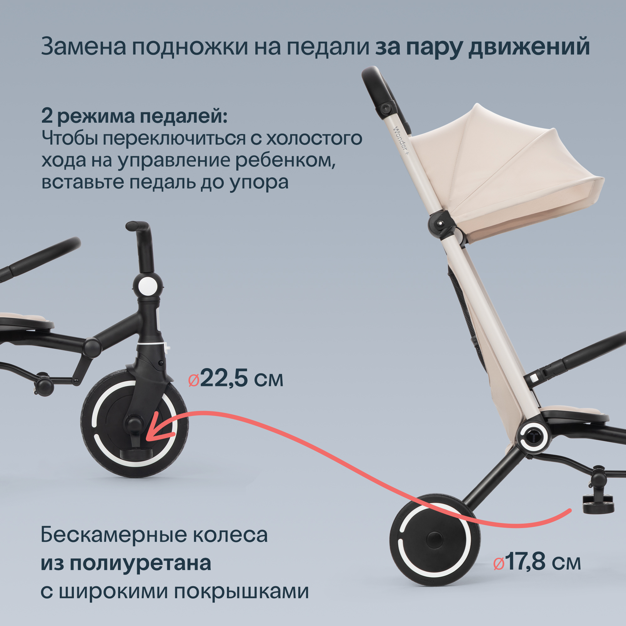 Трехколесный велосипед SmarTrike - фото 5