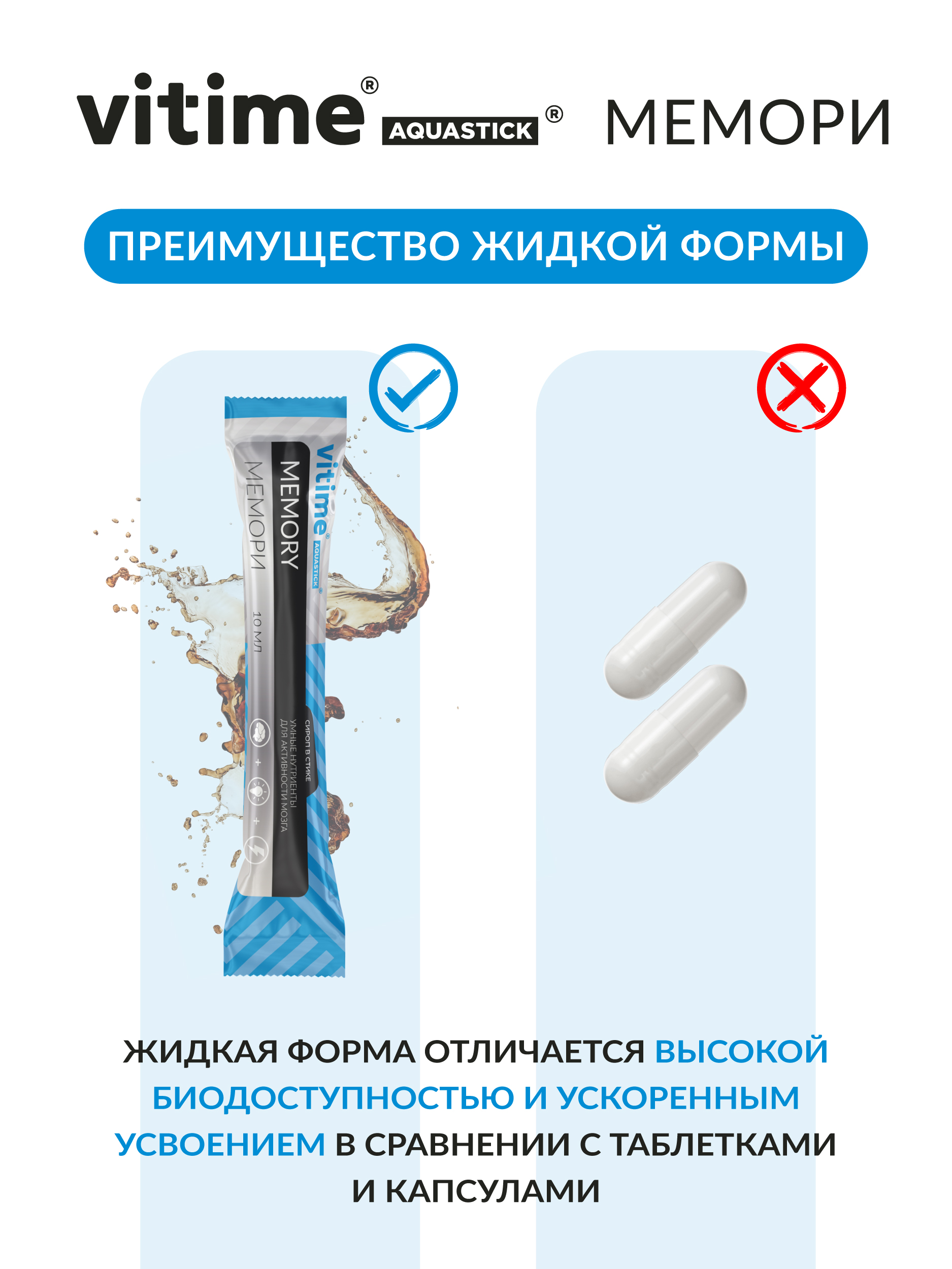 Аквастик Мемори сироп в стиках Vitime Для активной работы мозга для памяти15 стиков - фото 4