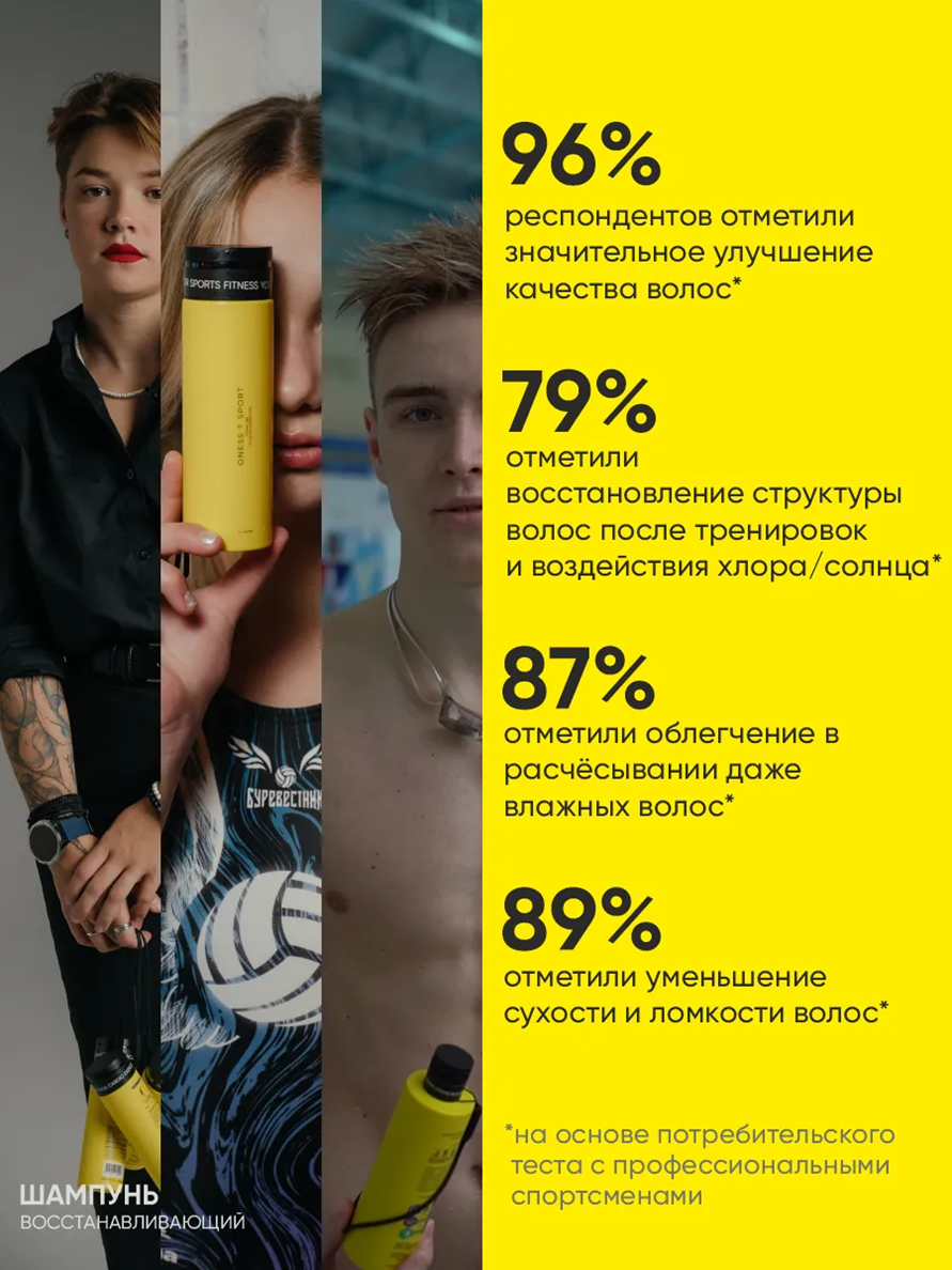 Кондиционер ONESS SPORT - фото 4