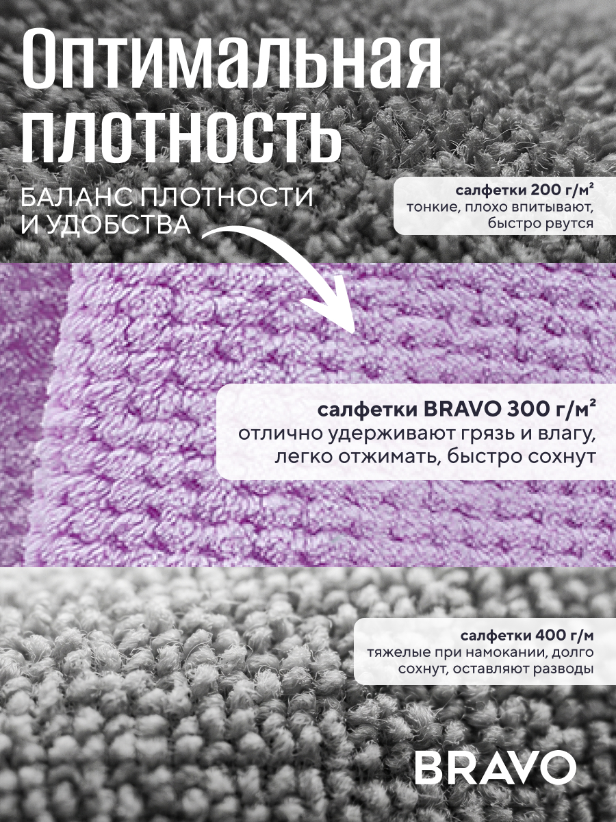 Полотенце BRAVO Экстра 30 x 30 см 3 шт. - фото 5
