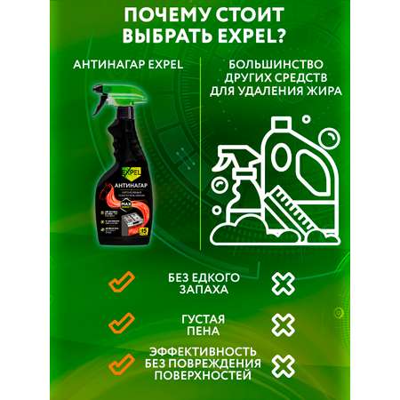 Интенсивный очиститель нагара Expel Щелочное моющее средство 500мл