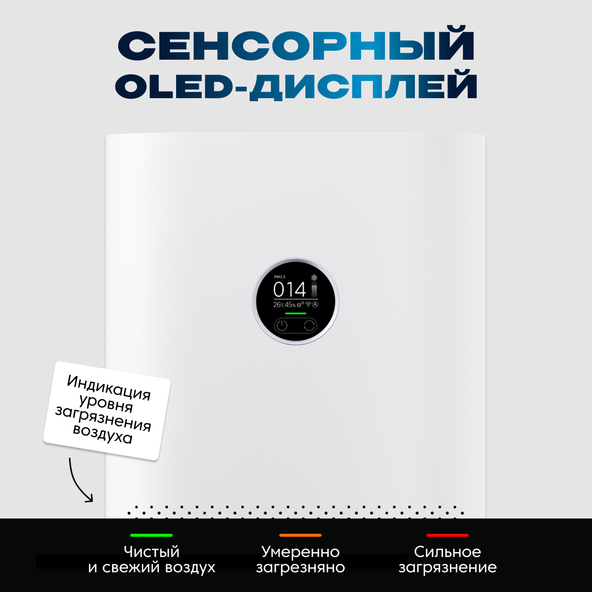 Очиститель воздуха XIAOMI Smart Air Purifier 4 Pro - фото 6