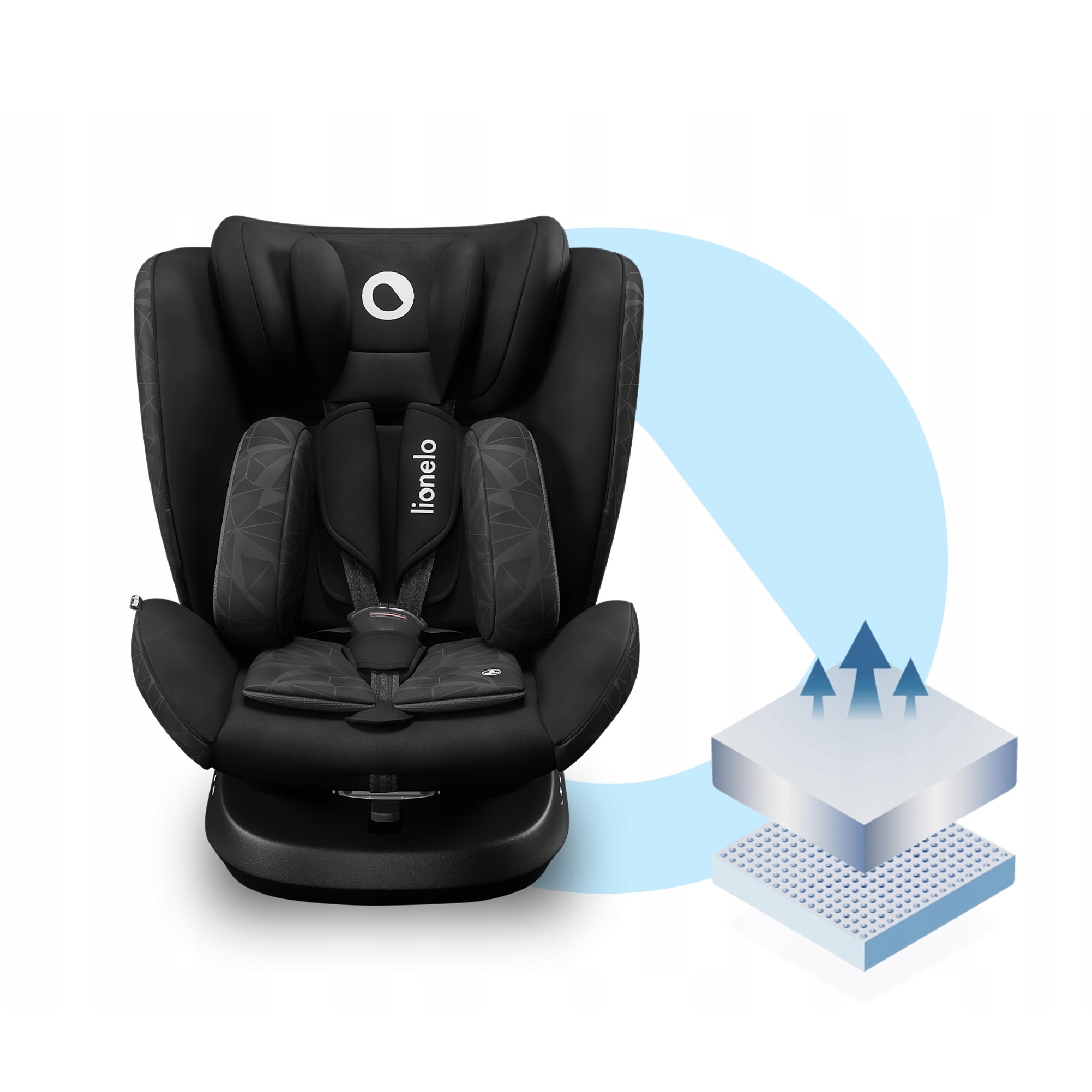 Автокресло Lionelo Bastiaan One Black Onyx 0+/1/2/3 (0-36 кг) - фото 8
