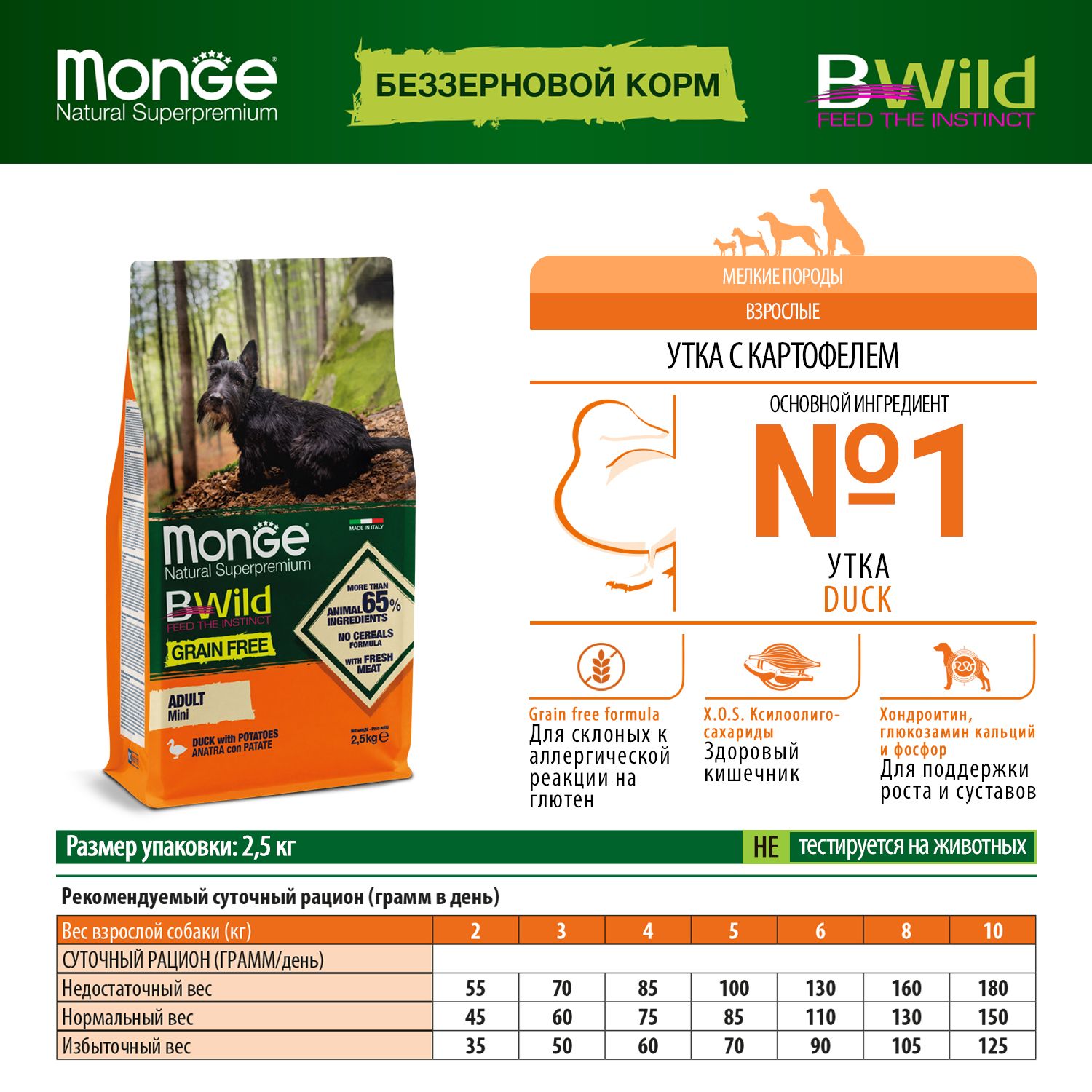 Корм для собак MONGE BWild Grain free Mini мелких пород из мяса утки с картофелем 2.5кг - фото 7